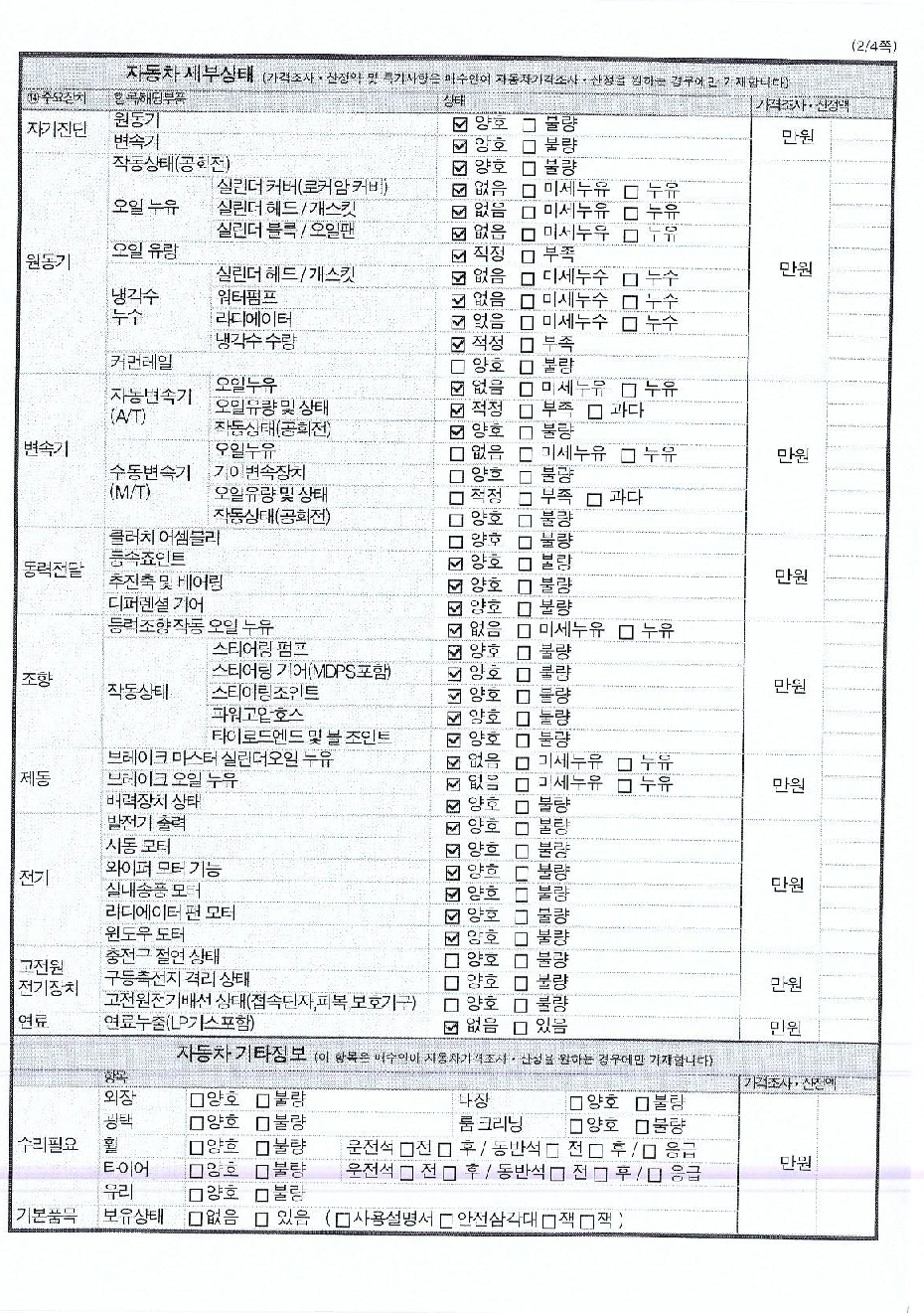 Ford Explorer 2013 — inspection photo 2