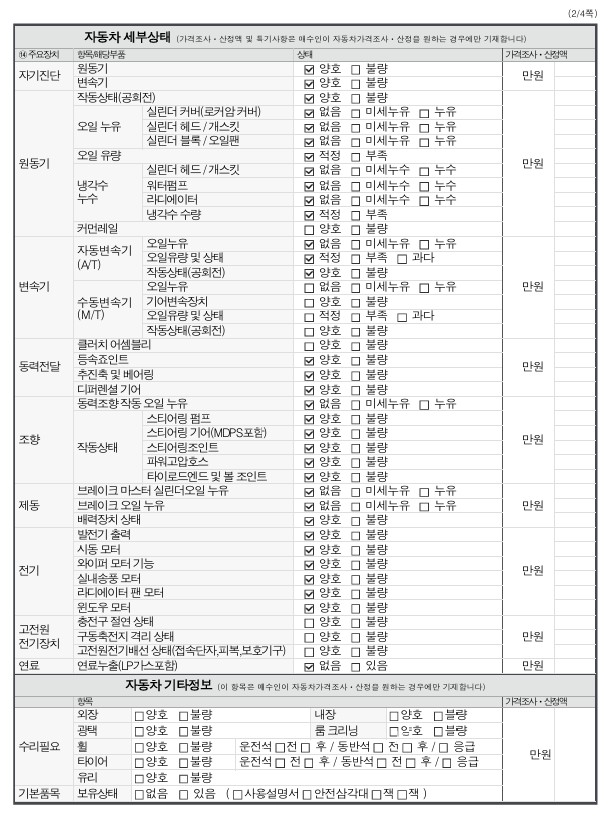 Kia Sorento 2025 — inspection photo 2