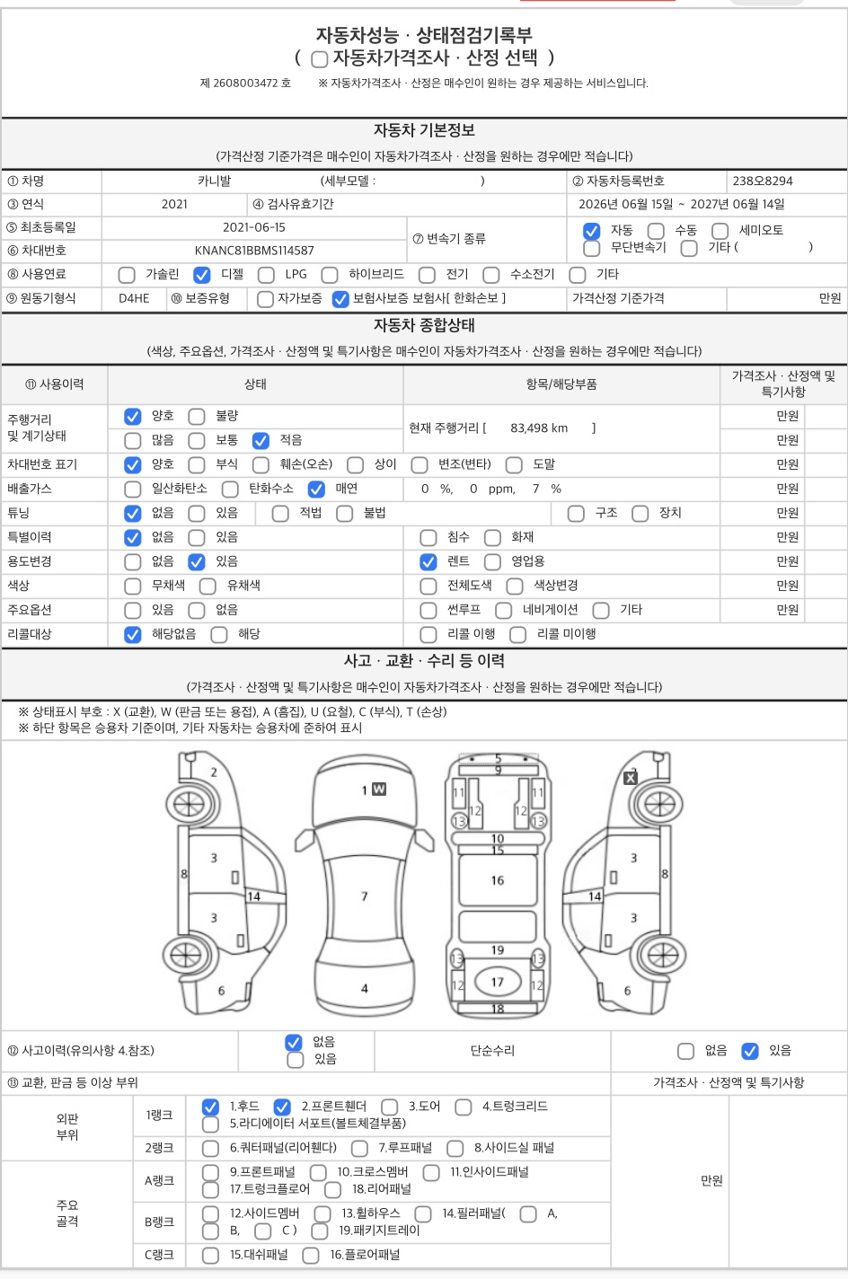 Kia Canival 2021 — inspection photo 1