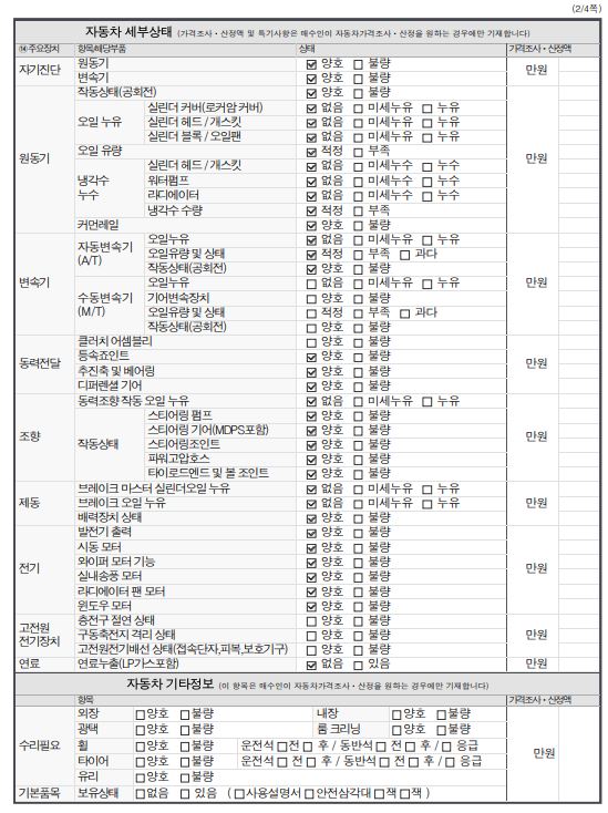 Kia Canival 2018 — inspection photo 4