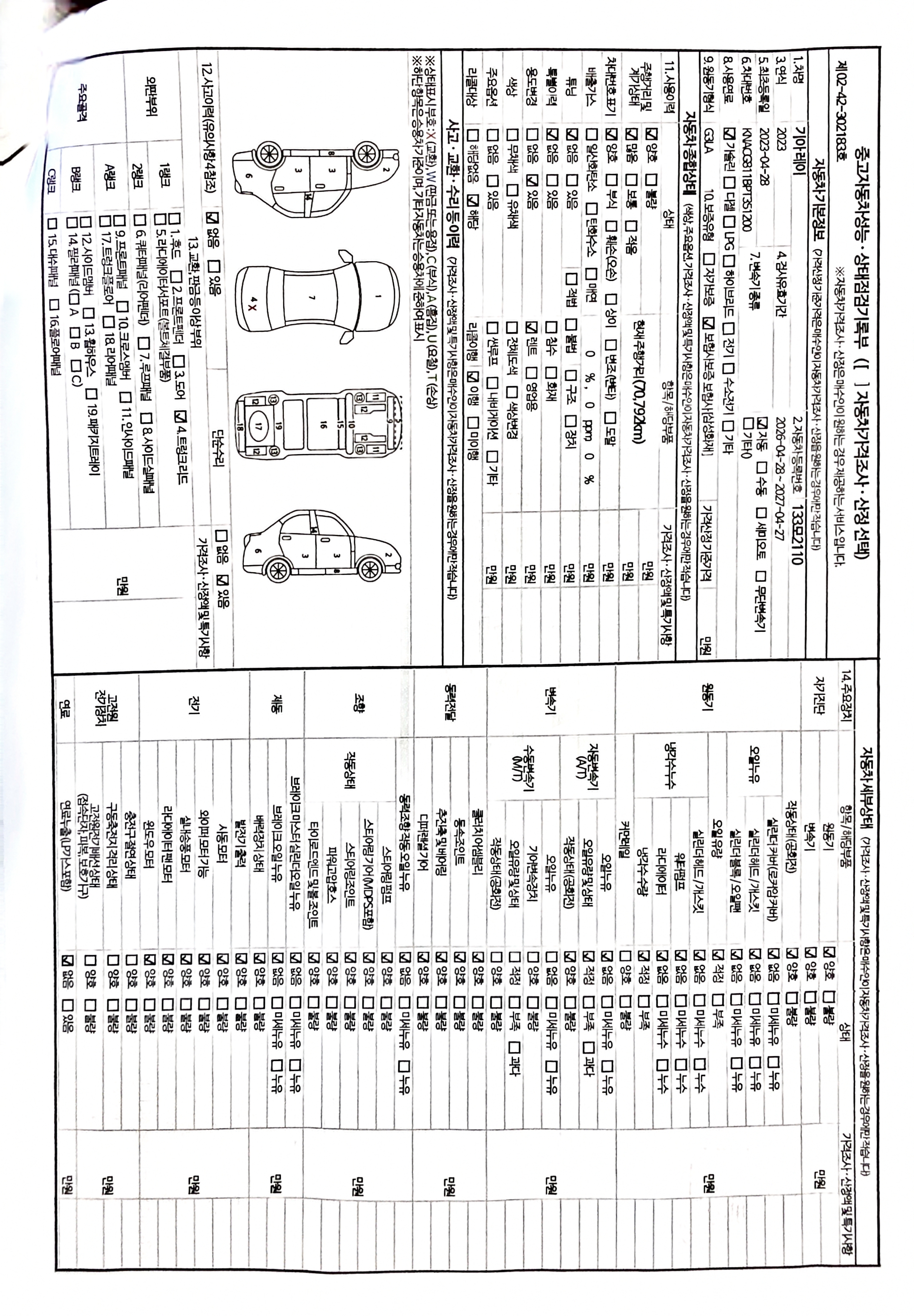 Kia RAY 2023 — inspection photo 1
