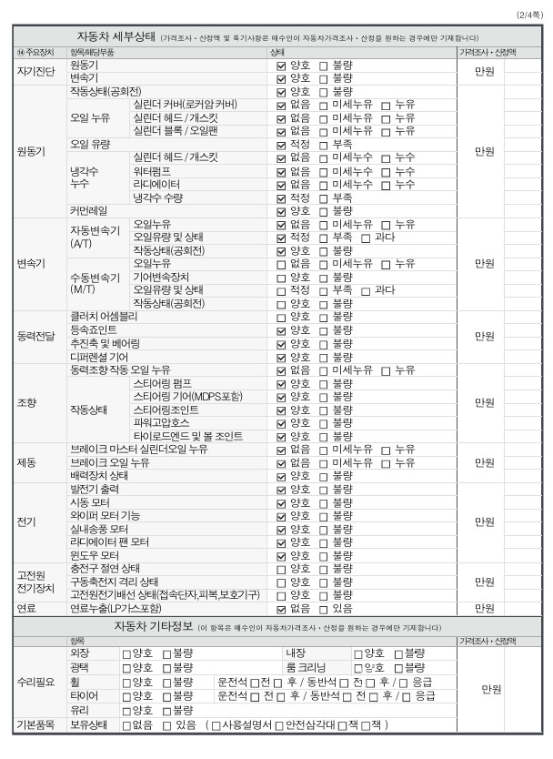 Hyundai Santafe 2012 — inspection photo 2