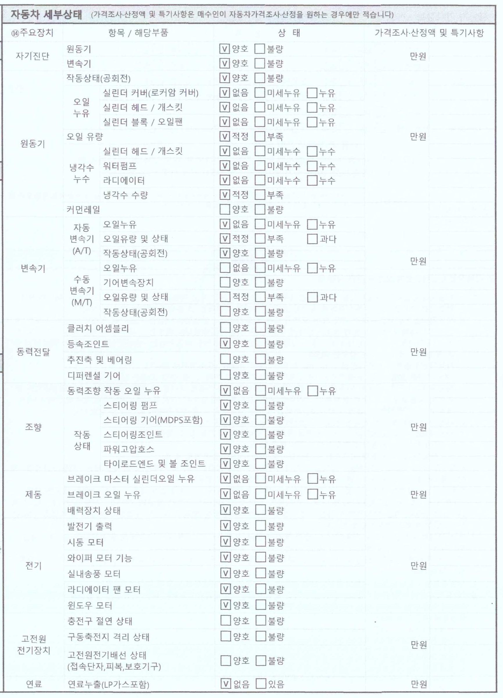 Kia K3 2016 — inspection photo 5