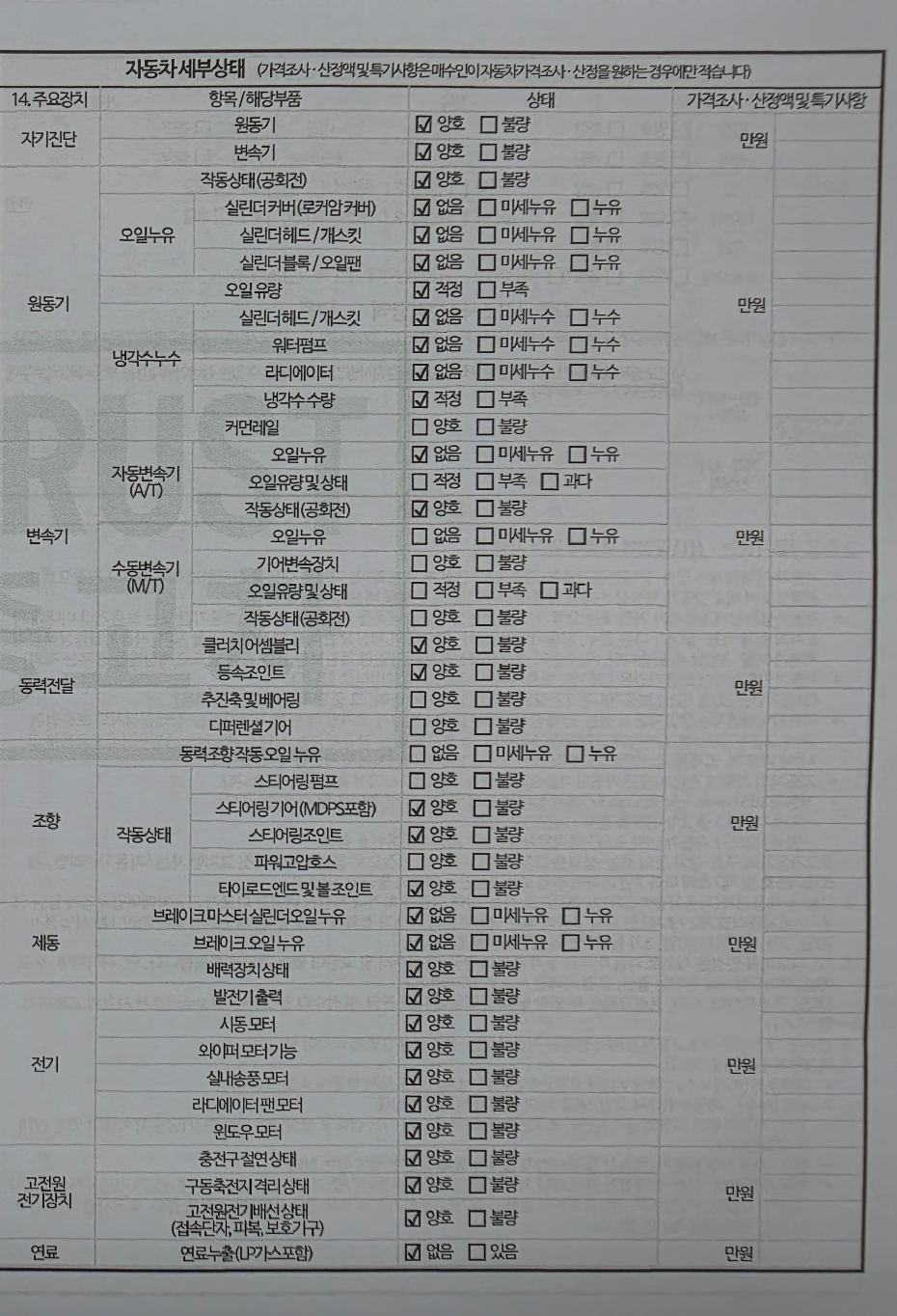 Hyundai Grandeur 2023 — inspection photo 2