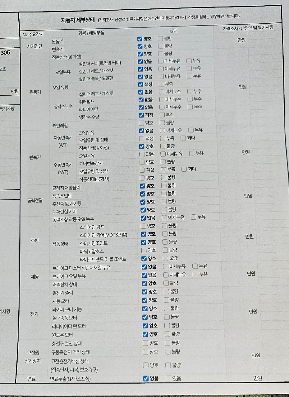 Mercedes-Benz S-Class 2020 — inspection photo 2