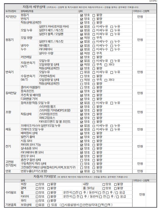 Kia Sorento 2013 — inspection photo 4