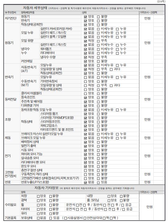 Hyundai Santafe 2015 — inspection photo 4