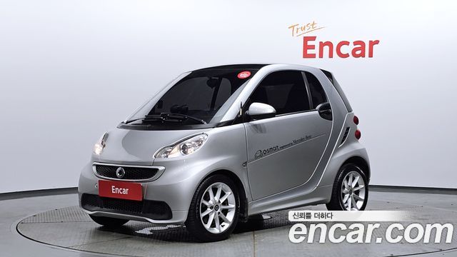 Smart ForTwo — exterior
