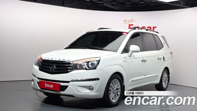 KG Mobility Korando — exterior