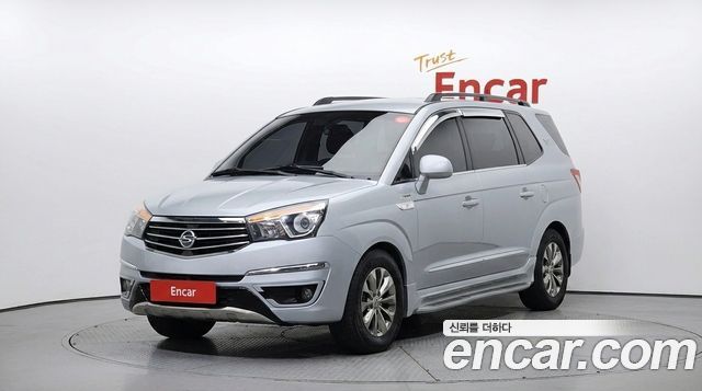 KG Mobility Korando — exterior