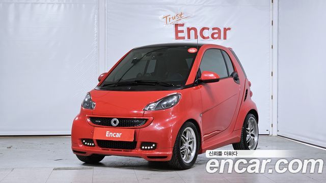 Smart ForTwo — exterior