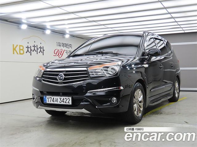 KG Mobility Korando — exterior
