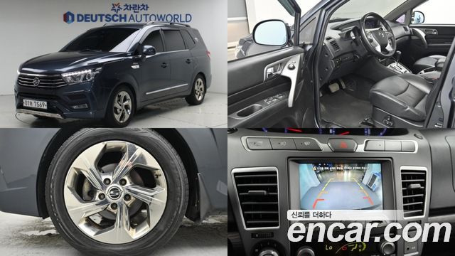 KG Mobility Korando — exterior