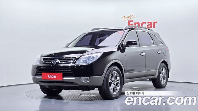 Hyundai Veracruz — exterior