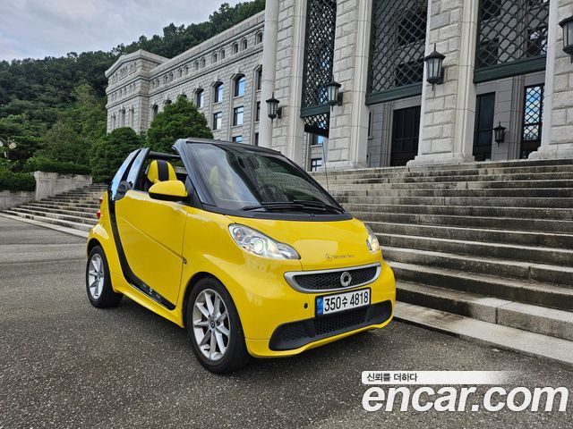 Smart ForTwo — exterior