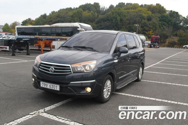 KG Mobility Korando — exterior