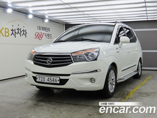 KG Mobility Korando — exterior