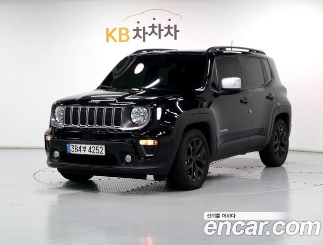 Jeep Renegade — exterior