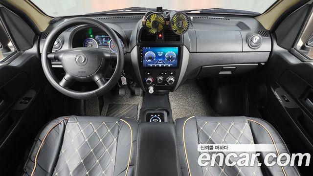 etc Others 2023 — photo 7
