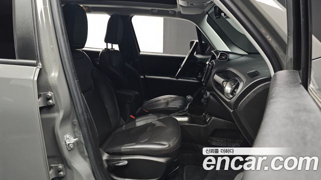 Jeep Renegade 2021 — photo 13