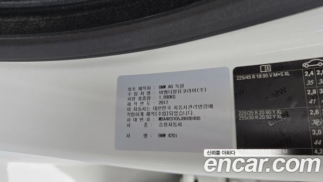 BMW 4-Series 2018 — photo 32