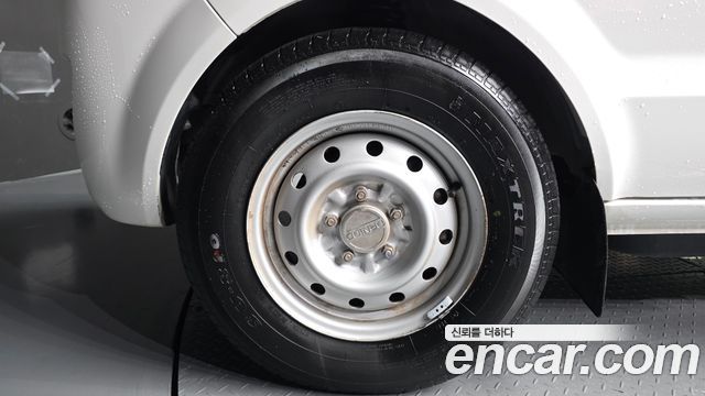 etc Others 2023 — photo 5