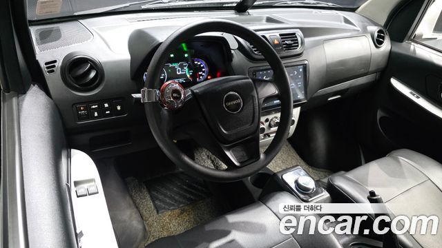 etc Others 2023 — photo 7