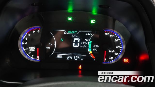 etc Others 2023 — photo 8