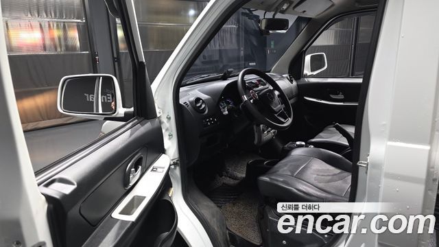 etc Others 2023 — photo 10