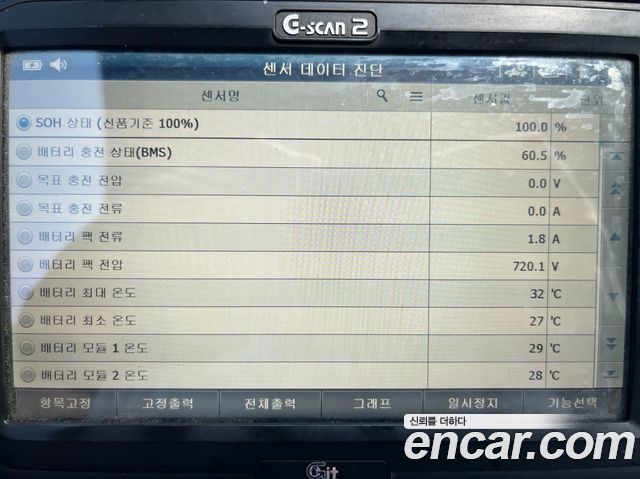 Hyundai Ioniq5 2023 — photo 33