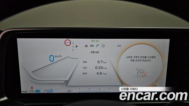 Hyundai Ioniq6 2025 — photo 8