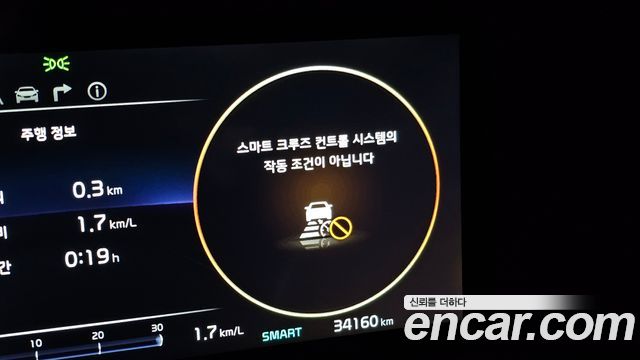 Kia Canival 2023 — photo 25