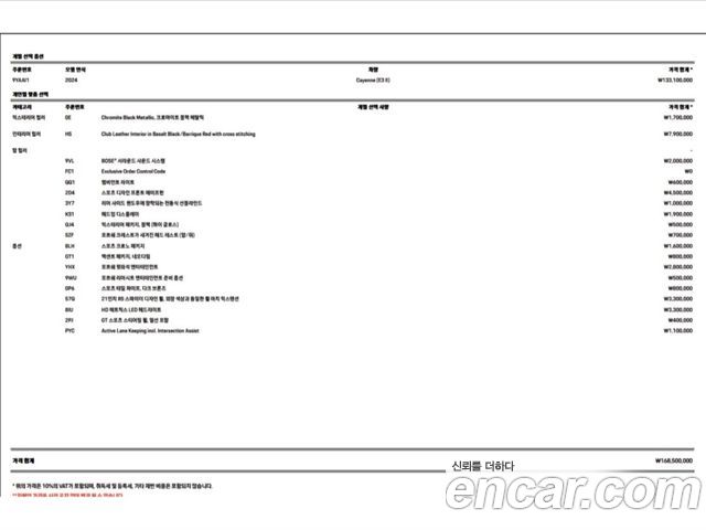 Porsche Cayenne 2024 — photo 20