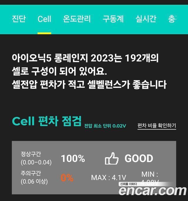 Hyundai Ioniq5 2024 — photo 36