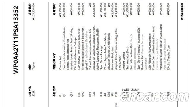 Porsche Taycan 2023 — photo 20