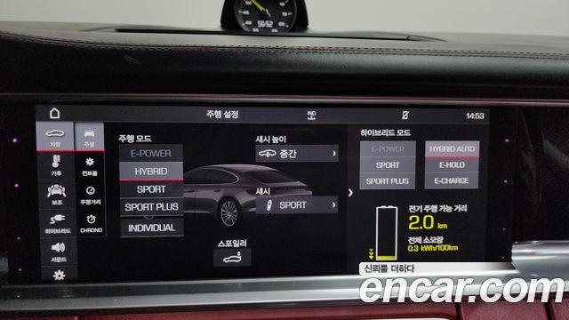 Porsche Panamera 2019 — photo 16
