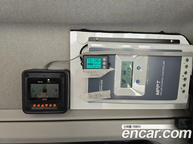 Renault Korea Master 2020 — photo 11