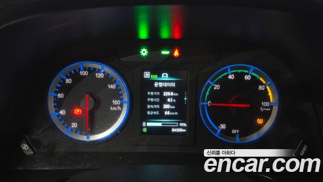 etc Others 2023 — photo 8