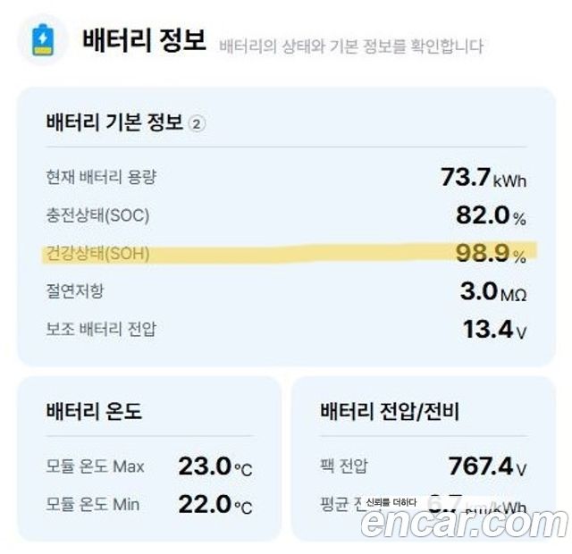 Hyundai Ioniq5 2023 — photo 34
