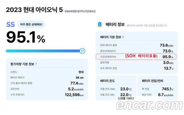 Hyundai Ioniq5 2023 — photo 33