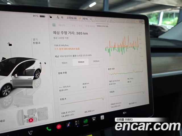 Tesla Model Y 2022 — photo 13