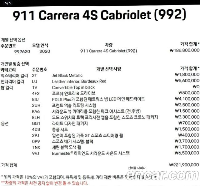 Porsche 911 2020 — photo 33