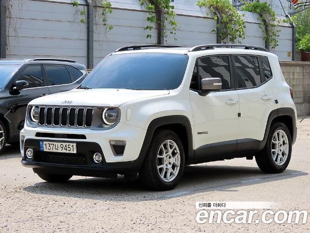 Jeep Renegade 2020 — photo 2