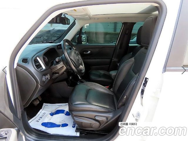 Jeep Renegade 2020 — photo 5