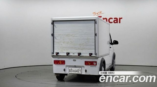 etc Others 2019 — photo 4