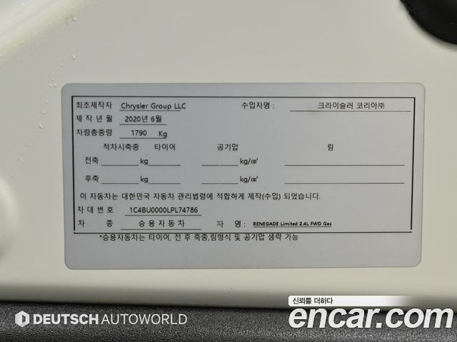 Jeep Renegade 2020 — photo 20