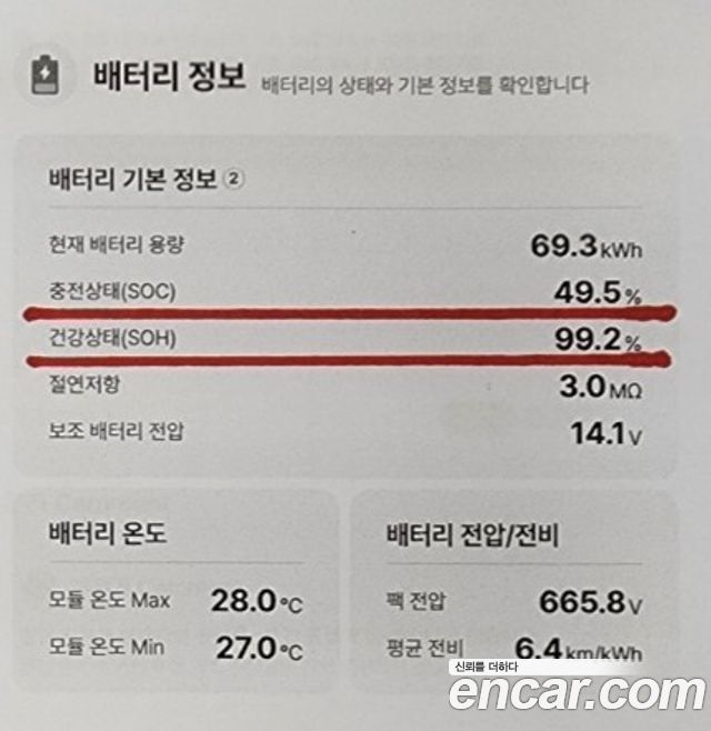 Hyundai Ioniq5 2022 — photo 37