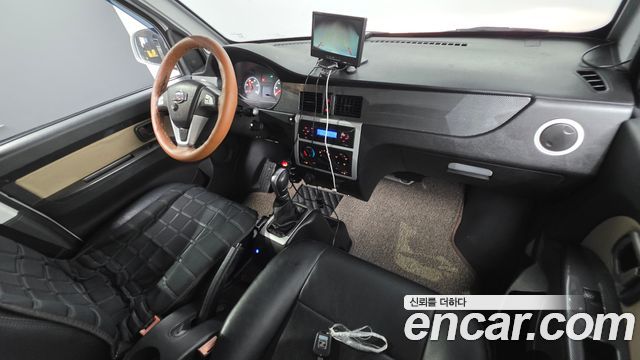 etc Others 2021 — photo 7