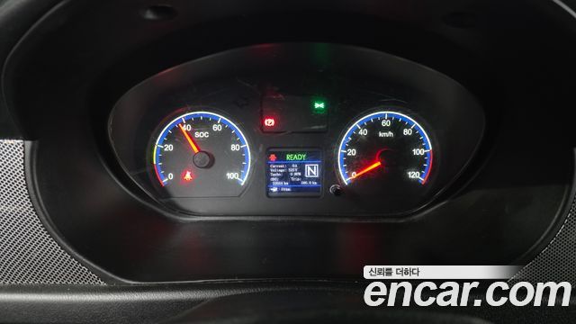 etc Others 2021 — photo 8
