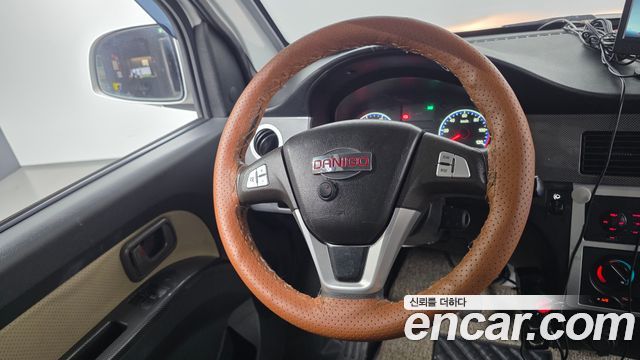 etc Others 2021 — photo 12